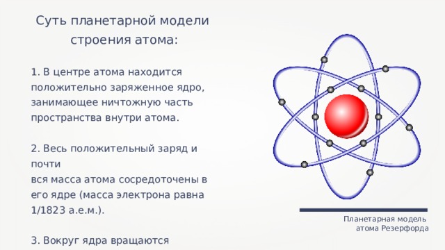 Суть планетарной модели строения атома: 1. В центре атома находится положительно заряженное ядро, занимающее ничтожную часть пространства внутри атома. 2. Весь положительный заряд и почти вся масса атома сосредоточены в его ядре (масса электрона равна 1/1823 а.е.м.). 3. Вокруг ядра вращаются электроны. Их число равно положительному заряду ядра. Планетарная модель атома Резерфорда 