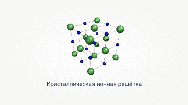 Кристаллическая ионная решётка 
