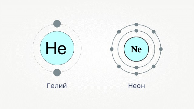 Гелий Неон 