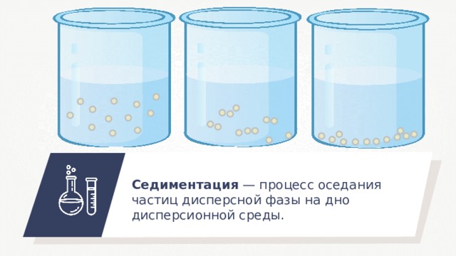 Седиментация — процесс оседания частиц дисперсной фазы на дно дисперсионной среды. 