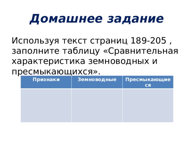 Домашнее задание Используя текст страниц 189-205 , заполните таблицу «Сравнительная характеристика земноводных и пресмыкающихся». Признаки Земноводные Пресмыкающиеся 