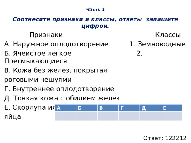 Часть 1 Соотнесите признаки и классы, ответы запишите цифрой.  Признаки Классы А. Наружное оплодотворение 1. Земноводные Б. Ячеистое легкое 2. Пресмыкающиеся В. Кожа без желез, покрытая роговыми чешуями Г. Внутреннее оплодотворение Д. Тонкая кожа с обилием желез Е. Скорлупа или кожистая оболочка яйца  Ответ: 122212 А Б В Г Д Е 