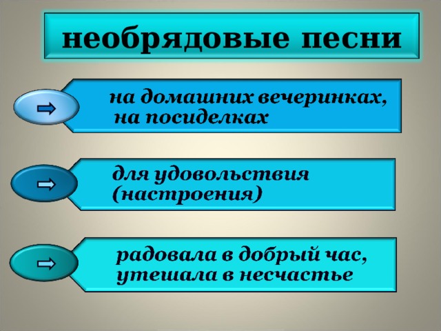 необрядовые песни 