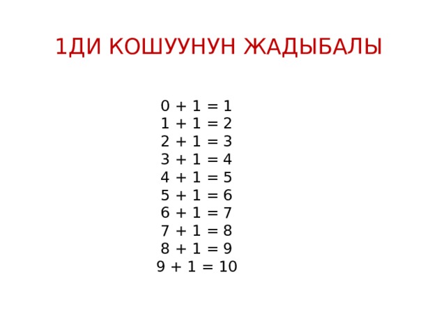 1ди кошуунун жадыбалы 0 + 1 = 1 1 + 1 = 2 2 + 1 = 3 3 + 1 = 4 4 + 1 = 5 5 + 1 = 6 6 + 1 = 7 7 + 1 = 8 8 + 1 = 9 9 + 1 = 10 