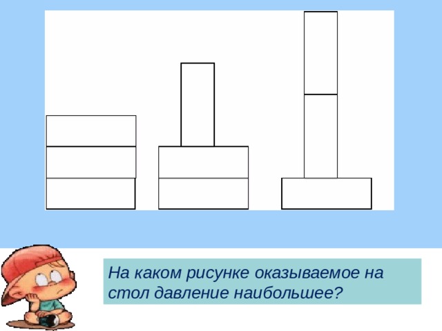   На каком рисунке оказываемое на стол давление наибольшее? 