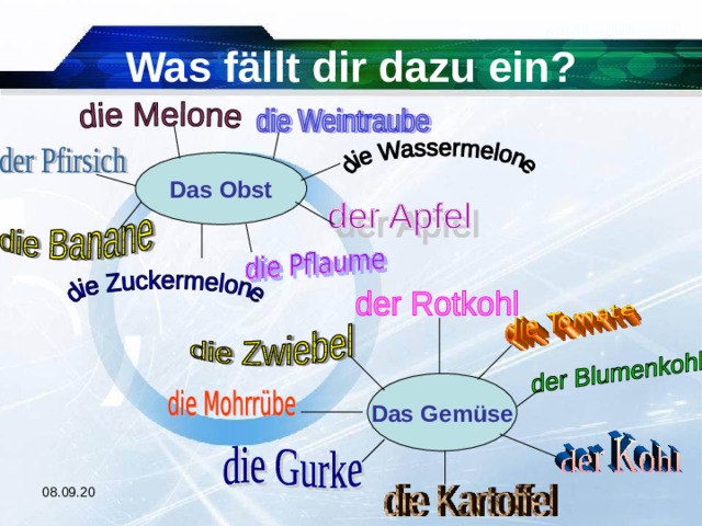 Was fällt dir dazu ein? Das Obst Das Gemüse 08.09.20 