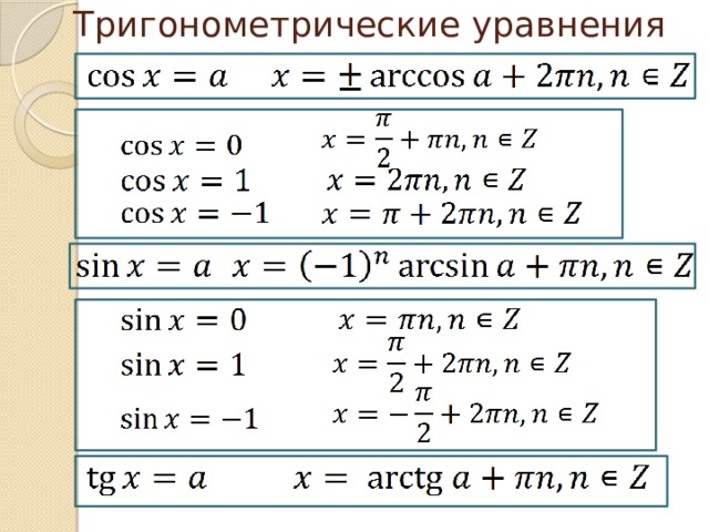 Тригонометрические уравнения 