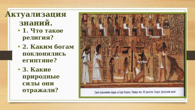 Актуализация знаний.
