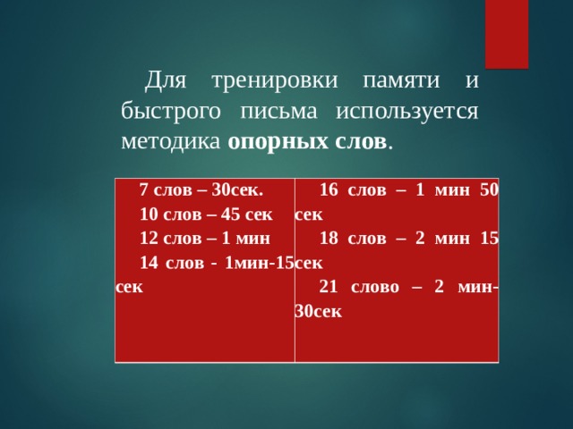 Для тренировки памяти и быстрого письма используется методика  опорных слов .  7 слов – 30сек.   10 слов – 45 сек   12 слов – 1 мин   14 слов - 1мин-15 сек   16 слов – 1 мин 50 сек   18 слов – 2 мин 15 сек   21 слово – 2 мин- 30сек    