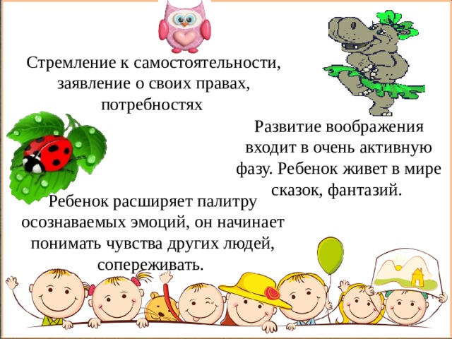 Стремление к самостоятельности, заявление о своих правах, потребностях Развитие воображения входит в очень активную фазу. Ребенок живет в мире сказок, фантазий. Ребенок расширяет палитру осознаваемых эмоций, он начинает понимать чувства других людей, сопереживать. 