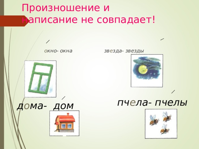 Произношение и написание не совпадает! о кно- окна зв е зда- звезды  пч е ла- пчелы д о ма- дом 