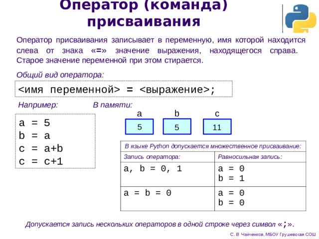 Оператор (команда) присваивания Оператор присваивания записывает в переменную, имя которой находится слева от знака « = » значение выражения, находящегося справа.  Старое значение переменной при этом стирается. Общий вид оператора:  = ; Например:   В памяти: b a c a = 5 b = a c = a+b c = c+1 5 5 10 11 В языке Python допускается множественное присваивание: Запись оператора: a, b = 0, 1 Равносильная запись: a = 0 a = b = 0 b = 1 a = 0 b = 0 Допускается запись нескольких операторов в одной строке через символ « ; ». 