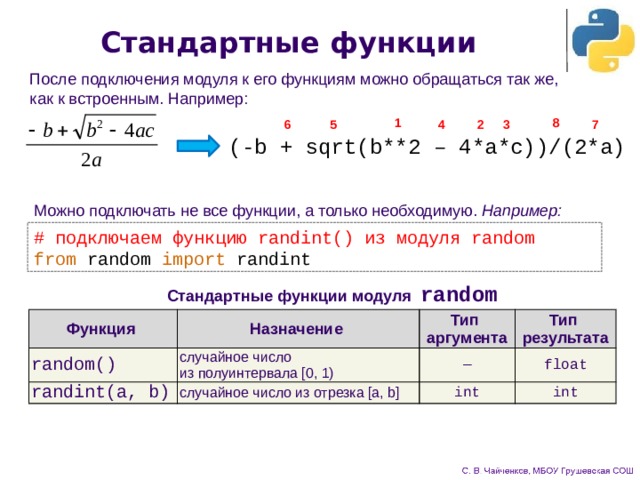 Стандартные функции После подключения модуля к его функциям можно обращаться так же,  как к встроенным. Например: 8 1 7 6 5 4 3 2 (-b + sqrt(b**2 – 4*a*c))/(2*a) Можно подключать не все функции, а только необходимую. Например: # подключаем функцию randint() из модуля random from random import randint Стандартные функции модуля random Функция random() Назначение Тип  аргумента randint(a, b) случайное число  из полуинтервала [0, 1) Тип  результата случайное число из отрезка [a, b] ― int float int 
