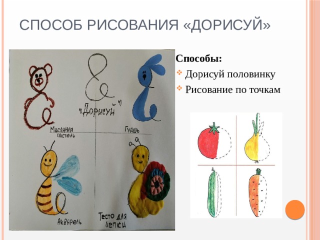 Способ рисования «Дорисуй» Способы: Дорисуй половинку Рисование по точкам 