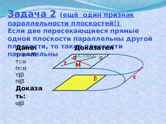 Задача 2  ( ещё один признак параллельности плоскостей!) Если две пересекающиеся прямые одной плоскости параллельны другой плоскости, то такие плоскости параллельны Дано: Доказательство: т  п=М т  п  т  п  Доказать:   п т М с  