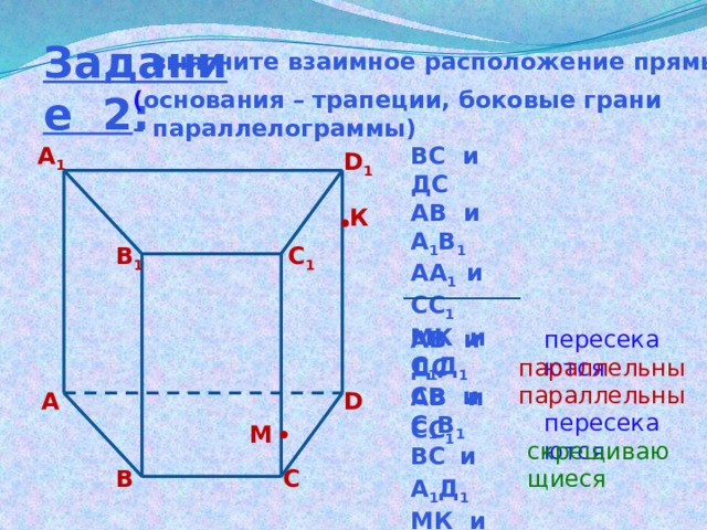 Задание 2 : выясните взаимное расположение прямых ( основания – трапеции, боковые грани – параллелограммы) А 1 ВС и ДС АВ и А 1 В 1 АА 1 и СС 1 МК и С 1 Д 1 АВ  и СС 1         D 1 К В 1 С 1 АВ и ДС пересекаются СВ и С 1 В 1 ВС  и А 1 Д 1 МК и СД СД и АА 1 параллельны параллельны D А пересекаются М скрещивающиеся В С 
