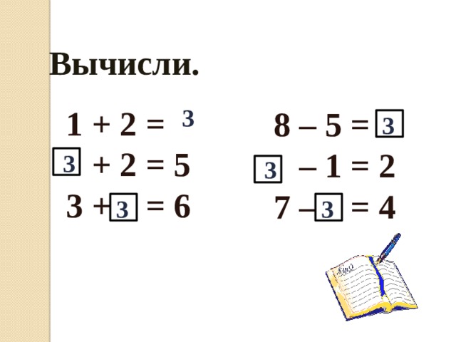 Вычисли. 1 + 2 = 3  + 2 = 5 3 + = 6 8 – 5 = – 1 = 2 7 – = 4 3 3 3 3 3 