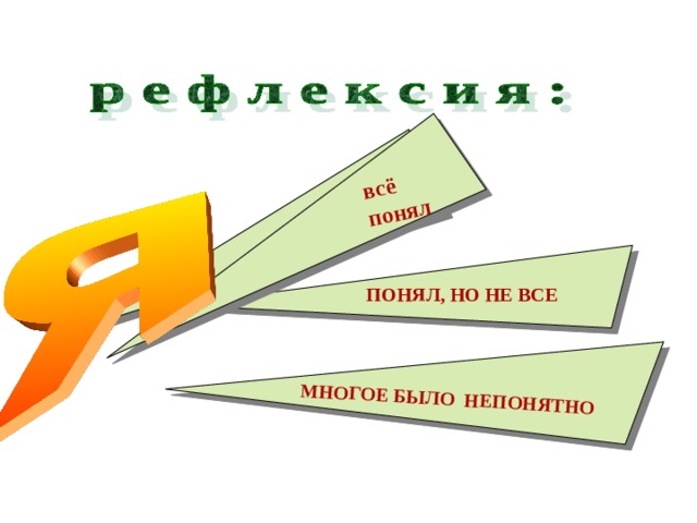 всё понял  МНОГОЕ БЫЛО НЕПОНЯТНО ПОНЯЛ, НО НЕ ВСЕ 
