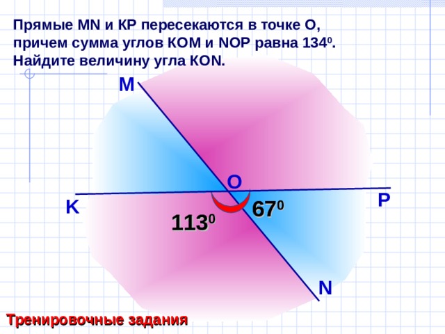 Прямые MN и КР пересекаются в точке О, причем сумма углов КОМ и N ОР равна 134 0 . Найдите величину угла КО N . M O P K 67 0 67 0 113 0 113 0 Тесты . Геометрия 7-9 классы. Учебно-методическое пособие. П.И. Алтынов. N Тренировочные задания 