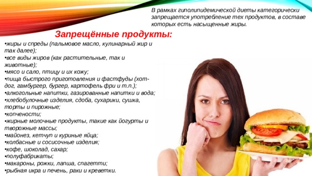 В рамках гиполипидемической диеты категорически запрещается употребление тех продуктов, в составе которых есть насыщенные жиры. Запрещённые продукты: жиры и спреды (пальмовое масло, кулинарный жир и так далее); все виды жиров (как растительные, так и животные); мясо и сало, птицу и их кожу; пища быстрого приготовления и фастфуды (хот-дог, гамбургер, бургер, картофель фри и т.п.); алкогольные напитки, газированные напитки и вода; хлебобулочные изделия, сдоба, сухарики, сушка, торты и пирожные; копчености; жирные молочные продукты, такие как йогурты и творожные массы; майонез, кетчуп и куриные яйца; колбасные и сосисочные изделия; кофе, шоколад, сахар; полуфабрикаты; макароны, рожки, лапша, спагетти; рыбная икра и печень, раки и креветки. 
