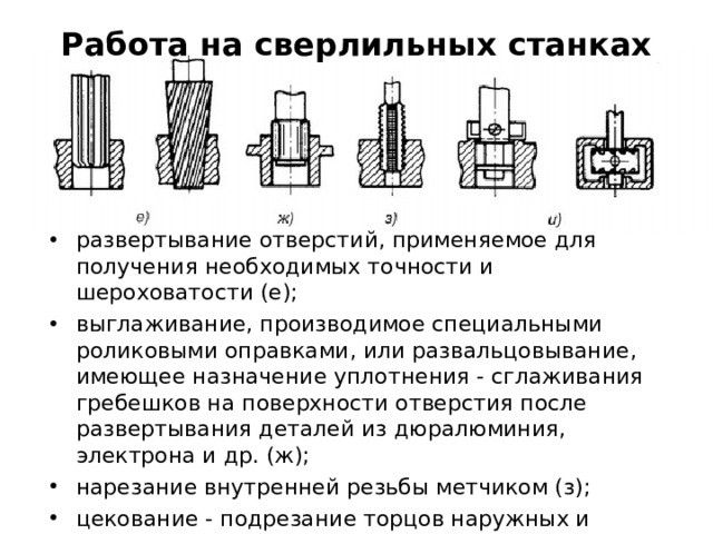 Работа на сверлильных станках развертывание отверстий, применяемое для получения необходимых точности и шероховатости (е); выглаживание, производимое специальными роликовыми оправками, или развальцовывание, имеющее назначение уплотнения - сглаживания гребешков на поверхности отверстия после развертывания деталей из дюралюминия, электрона и др. (ж); нарезание внутренней резьбы метчиком (з); цекование - подрезание торцов наружных и внутренних приливов и бобышек (и).   