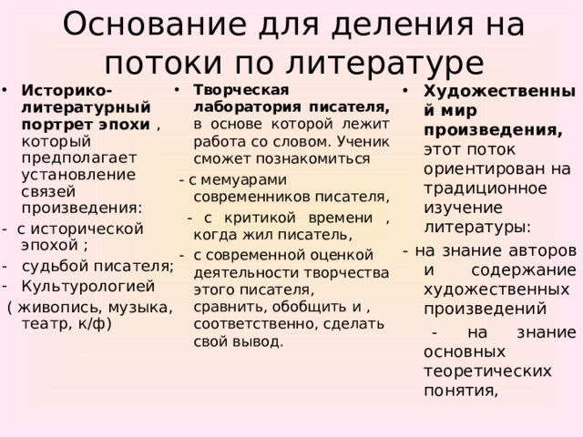 Основание для деления на потоки по литературе Историко-литературный портрет эпохи , который предполагает установление связей произведения: Творческая лаборатория писателя,  в основе которой лежит работа со словом. Ученик сможет познакомиться - с исторической эпохой ; - судьбой писателя;  - с мемуарами современников писателя,  - с критикой времени , когда жил писатель,  - с современной оценкой деятельности творчества этого писателя, сравнить, обобщить и , соответственно, сделать свой вывод. Культурологией  ( живопись, музыка, театр, к/ф) Художественный мир произведения,  этот поток ориентирован на традиционное изучение литературы: - на знание авторов и содержание художественных произведений  - на знание основных теоретических понятия, 