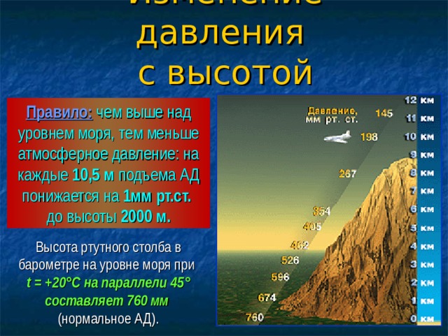 Изменение давления  с высотой Правило:  чем выше над уровнем моря, тем меньше атмосферное давление: на каждые 10,5 м подъема АД понижается на 1мм рт.ст. до высоты 2000 м. Высота ртутного столба в барометре на уровне моря при t = +20°С на параллели 45° составляет 760 мм (нормальное АД). 
