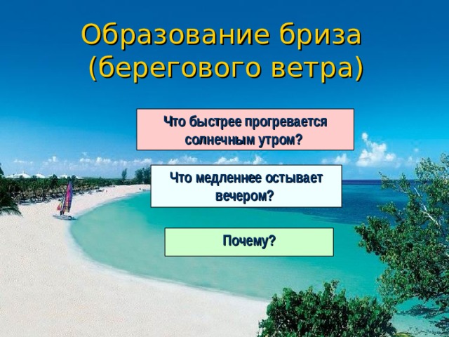 Образование бриза  (берегового ветра) Что быстрее прогревается солнечным утром?  Что медленнее остывает вечером? Почему?  