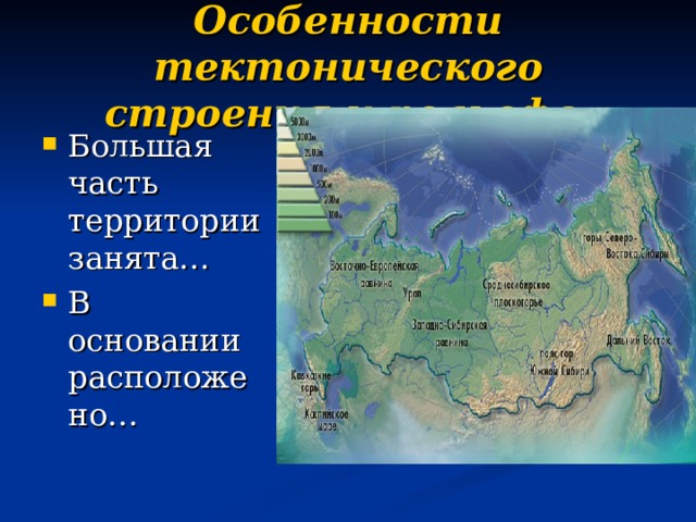 Особенности тектонического строения и рельефа: Большая часть территории занята… В основании расположено… 