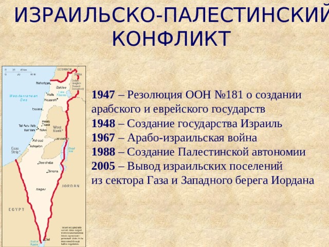ИЗРАИЛЬСКО-ПАЛЕСТИНСКИЙ КОНФЛИКТ 1947 – Резолюция ООН №181 о создании арабского и еврейского государств 1948 – Создание государства Израиль 1967 – Арабо-израильская война 1988 – Создание Палестинской автономии 2005 – Вывод израильских поселений из сектора Газа и Западного берега Иордана 