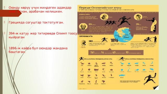 Оюнду көрүү үчүн миңдеген адамдар жөө, атчан, арабачан келишкен. Грецияда согуштар токтотулган. 394-ж катуу жер титирөөдө Олимп тоосу кыйраган 1896-ж кайра бул оюндар жандана баштаган. 