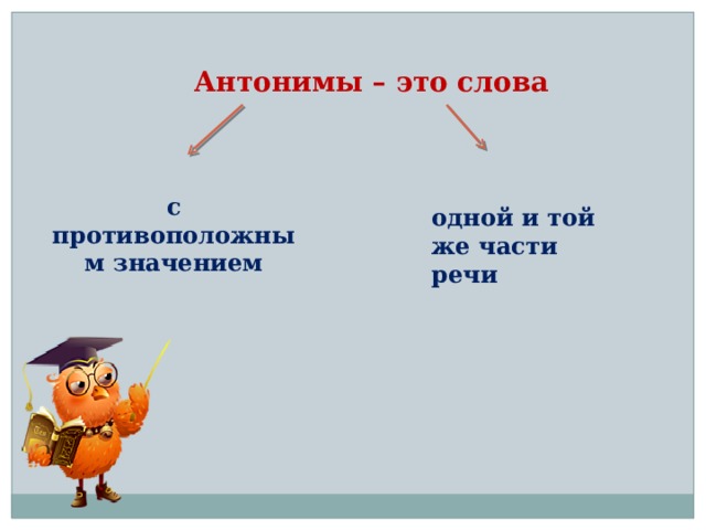 Антонимы – это слова с противоположным значением одной и той же части речи 