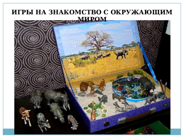 ИГРЫ НА ЗНАКОМСТВО С ОКРУЖАЮЩИМ МИРОМ 