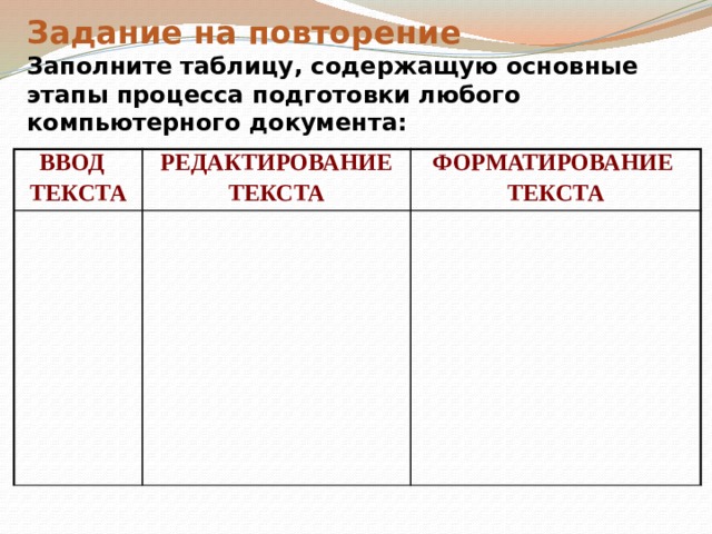 Задание на повторение  Заполните таблицу, содержащую основные этапы процесса подготовки любого компьютерного документа: ВВОД  ТЕКСТА РЕДАКТИРОВАНИЕ ТЕКСТА  ФОРМАТИРОВАНИЕ  ТЕКСТА             