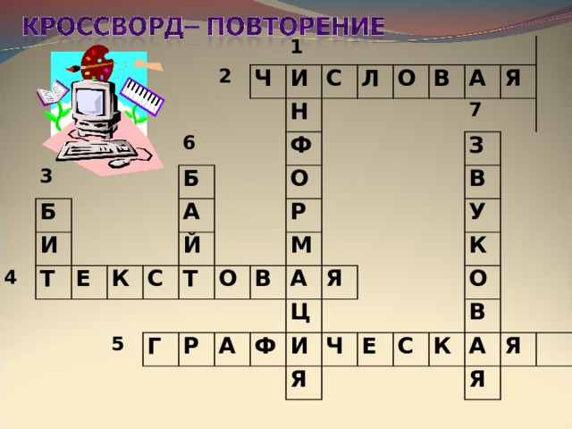 3 Б 4 И 2 Т 6 1 Ч Е Б И К С Н А С Ф Л Й Т О О 5 Р Г В О М В А Р А Я 7 А Ц З Я Ф В И У Ч Я К Е О С В К А Я Я 