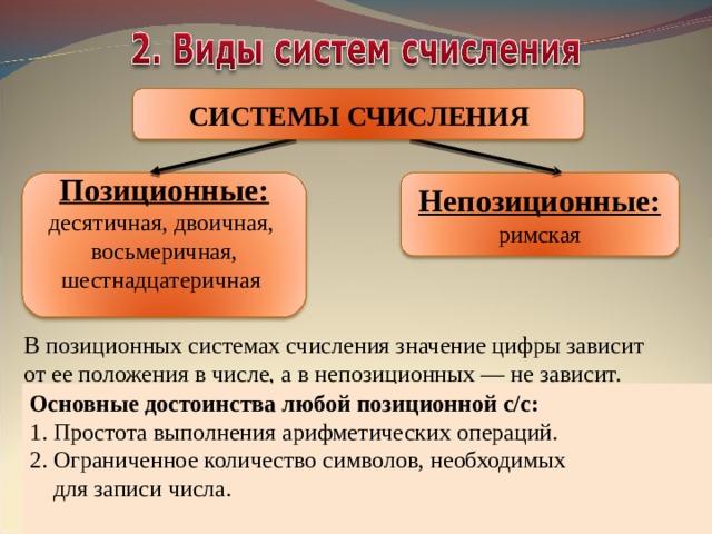 СИСТЕМЫ СЧИСЛЕНИЯ Непозиционные: римская Позиционные: десятичная, двоичная, восьмеричная, шестнадцатеричная В позиционных системах счисления значение цифры зависит  от ее положения в числе, а в непозиционных — не зависит. Примеры :  Десятичная с/с : число 33 – здесь одна и та же цифра 3  обозначает и 3 десятка, и 3 единицы в зависимости от позиции. Римская с/с : в числе XXX (30) цифра X встречается трижды и в каждом случае обозначает одну и ту же величину - число 10. Основные достоинства любой позиционной с/с: 1. Простота выполнения арифметических операций. 2. Ограниченное количество символов, необходимых  для записи числа. 