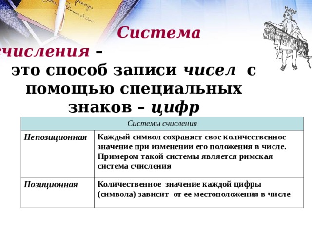     Система счисления – это способ записи чисел с помощью специальных знаков – цифр  Системы счисления Непозиционная Позиционная Каждый символ сохраняет свое количественное значение при изменении его положения в числе. Примером такой системы является римская система счисления Количественное  значение каждой цифры (символа) зависит  от ее местоположения в числе 