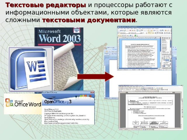 Текстовые редакторы и процессоры работают с  информационными объектами, которые являются  сложными текстовыми документами . 