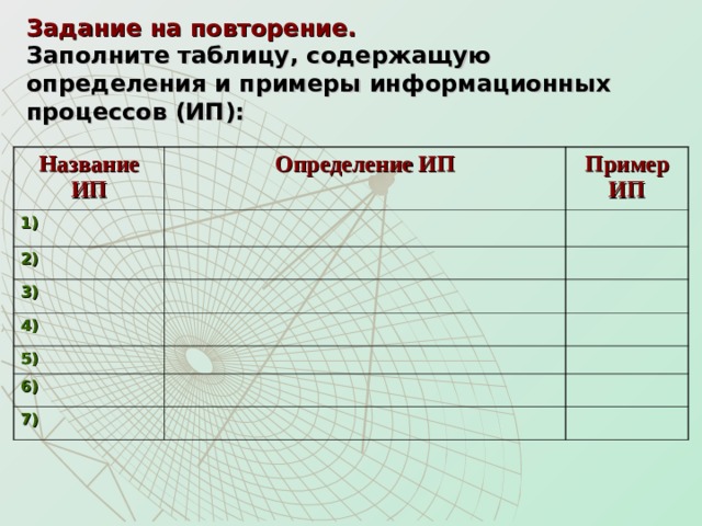 Задание на повторение.   Заполните таблицу, содержащую определения и примеры информационных процессов (ИП): Название ИП Определение ИП 1) Пример ИП 2) 3) 4) 5) 6) 7) 