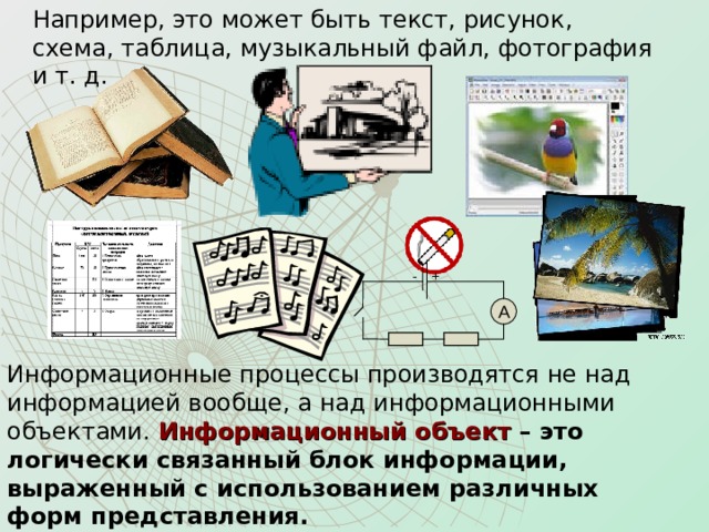 Например, это может быть текст, рисунок, схема, таблица, музыкальный файл, фотография и т. д. + - A Информационные процессы производятся не над информацией вообще, а над информационными объектами. Информационный объект – это логически связанный блок информации, выраженный с использованием различных  форм представления.  