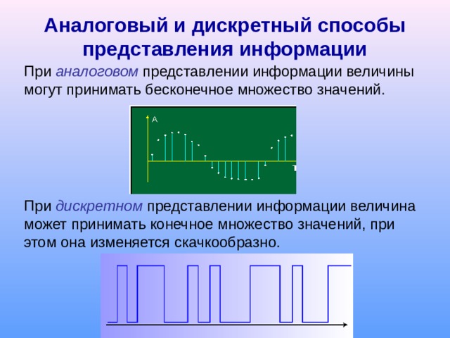 Аналоговый и дискретный способы представления информации При аналоговом представлении информации величины могут принимать бесконечное множество значений. При дискретном представлении информации величина может принимать конечное множество значений, при этом она изменяется скачкообразно. 