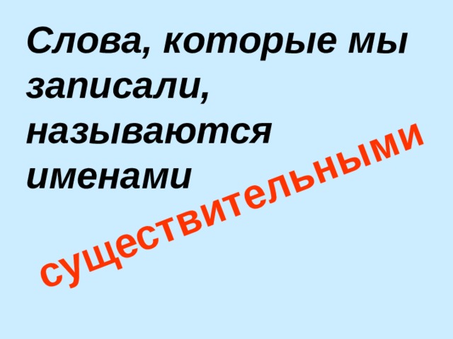 существительными Слова, которые мы записали, называются именами 