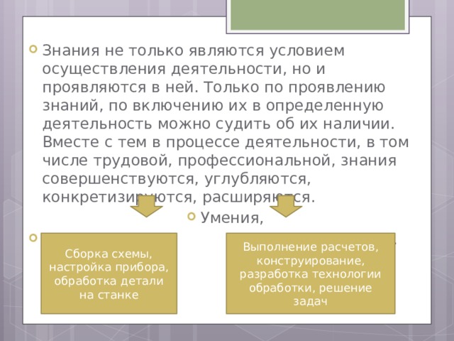 Знания не только являются условием осуществления деятельности, но и проявляются в ней. Только по проявлению знаний, по включению их в определенную деятельность можно судить об их наличии. Вместе с тем в процессе деятельности, в том числе трудовой, профессиональной, знания совершенствуются, углубляются, конкретизируются, расширяются. Умения,  практические интеллектуальные. Сборка схемы, настройка прибора, обработка детали на станке Выполнение расчетов, конструирование, разработка технологии обработки, решение задач 