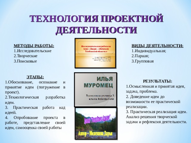 ТЕХНОЛОГИЯ ПРОЕКТНОЙ ДЕЯТЕЛЬНОСТИ МЕТОДЫ РАБОТЫ: ВИДЫ ДЕЯТЕЛЬНОСТИ: Исследовательские Творческие Поисковые Индивидуальная; Парная; Групповая ЭТАПЫ: 1.Обоснование, осознание и принятие идеи (погружение в проект). 2.Технологическая разработка идеи. 3. Практическая работа над идеей. 4. Опробование проекта в работе, представление своей идеи, самооценка своей работы РЕЗУЛЬТАТЫ: 1.Осмысленная и принятая идея, задача, проблема. 2. Доведение идеи до возможности ее практической реализации. 3. Практическая реализация идеи. Анализ решения творческой задачи и рефлексия деятельности. 