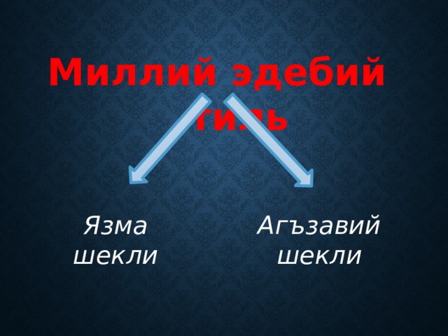 Миллий эдебий тиль Язма шекли Агъзавий шекли 