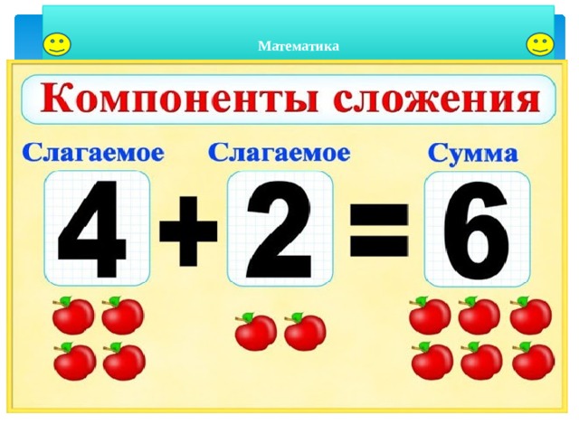 Математика Величины и единицы измерения 