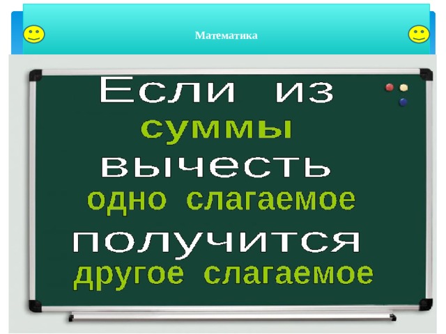 Математика   