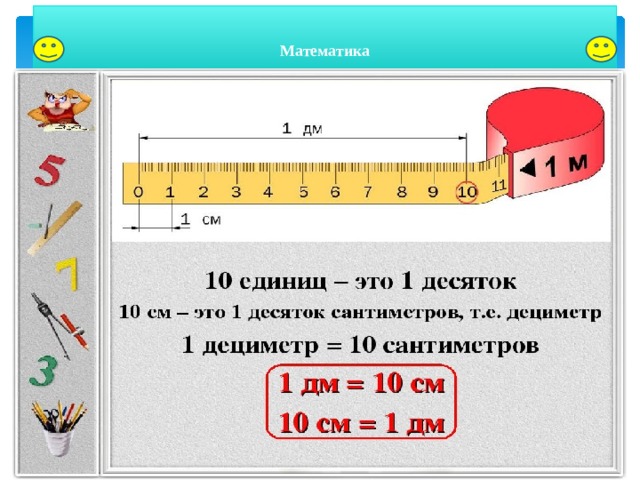 Математика  