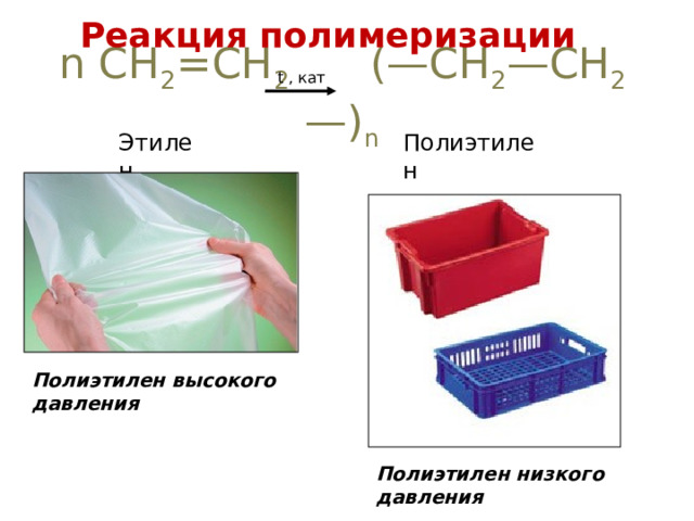Реакция полимеризации n CH 2 =CH 2 ( —CH 2 —CH 2 —) n t , кат Этилен Полиэтилен Полиэтилен высокого давления Полиэтилен низкого давления 