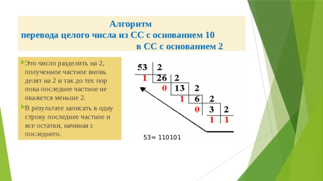 Алгоритм  перевода целого числа из СС с основанием 10 в СС с основанием 2 Это число разделить на 2, полученное частное вновь делят на 2 и так до тех пор пока последнее частное не окажется меньше 2. В результате записать в одну строку последнее частное и все остатки, начиная с последнего. 53= 110101 